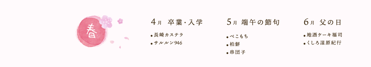 春のお菓子