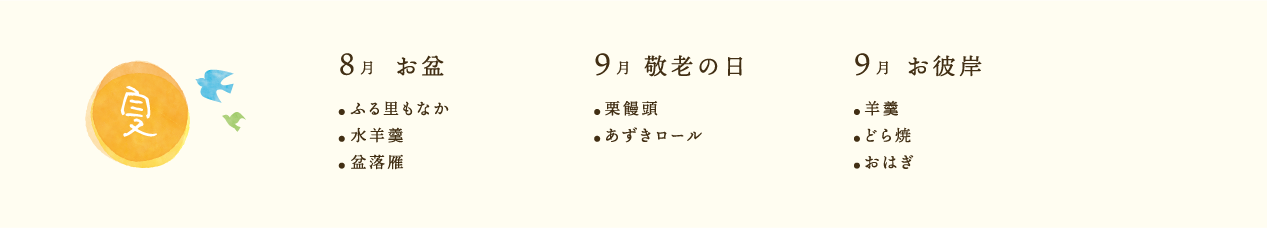 夏のお菓子