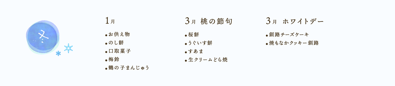 冬のお菓子